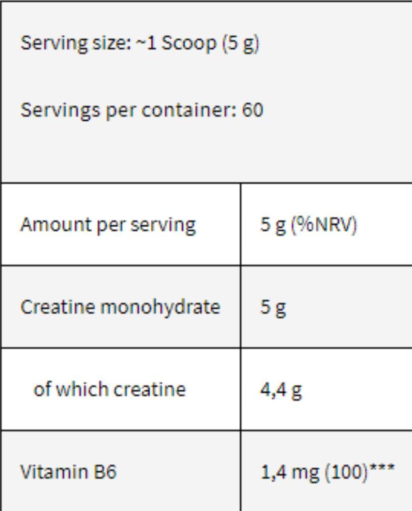 Anabolic Creatine 300g By Kevin Levrone Signature Series Kevin Levrone